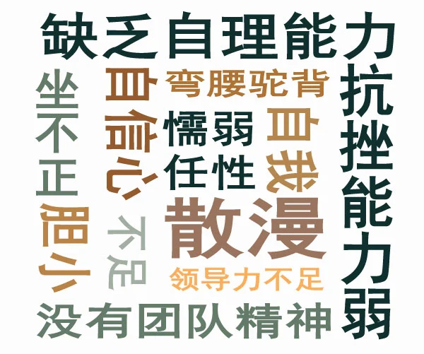 篮球训练营结课总结范文_2